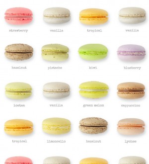 Papel pintado macarons de colores French Sweets 677242