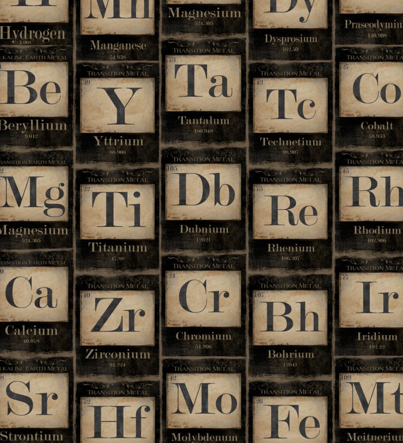 Papel pintado tabla periódica estilo vintage  Chemical Feeling 127854