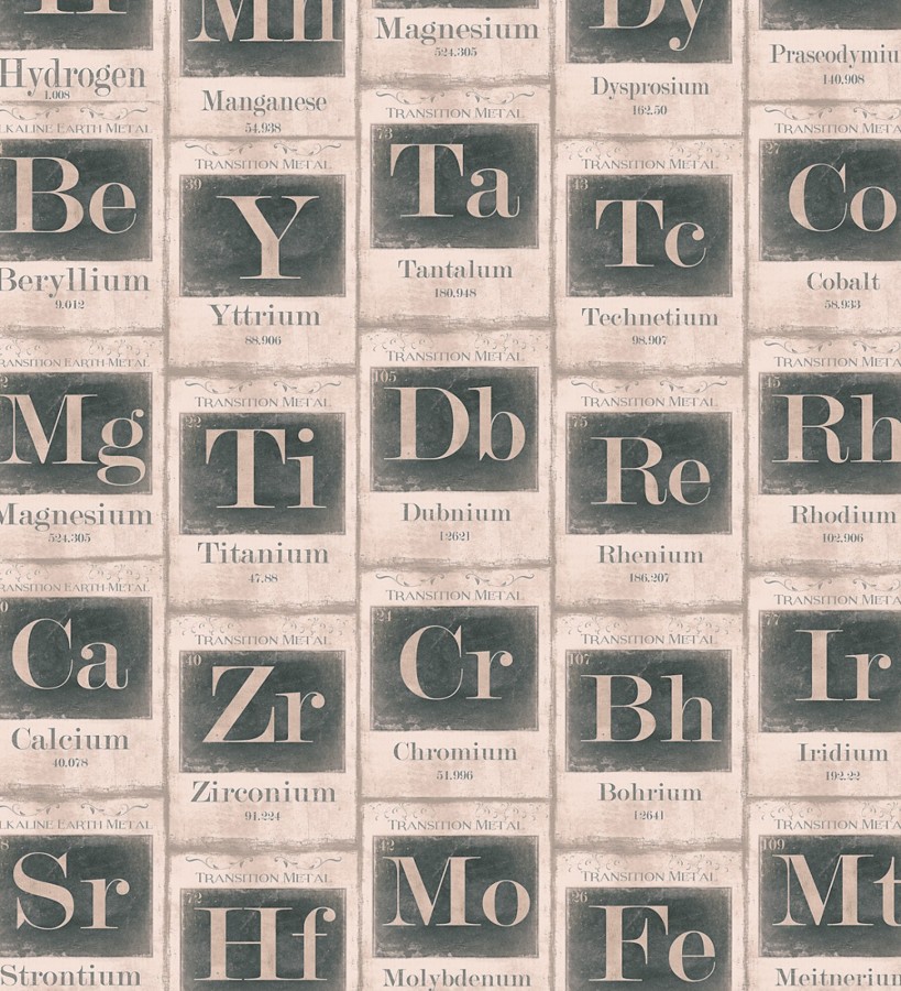 Papel pintado tabla periódica estilo vintage  Chemical Feeling 127855